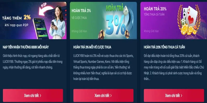 Bảo mật và công bằng tuyệt đối tại lc79